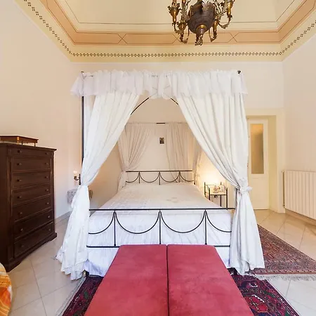 Relais Della Contessa Bari